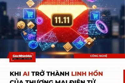 <a href="/truyen-thong/bai-viet" title="Bài Viết" rel="dofollow">Bài viết</a>